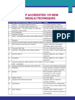 List of Accrediated 149 New Materialsfe9c9416-3f77-40a6-af34-3e6b1a843064.pdf