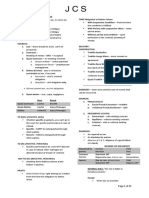 Obligations: A. Solutio Indebiti - Undue Payment. B. Negotiorum Gestio - Unauthorized