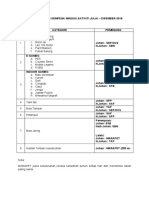 Panduan Pelaksanaan Dan Syarat Pentauliahan Pusat Bertauliah SKM