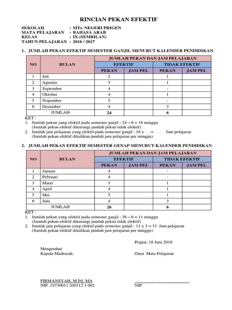 Rincian Pekan Efektif Kelas 9 TH 2016-2017 | PDF