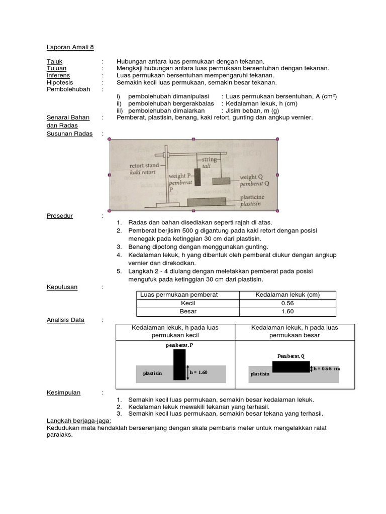 Pecutan Akhir Spm