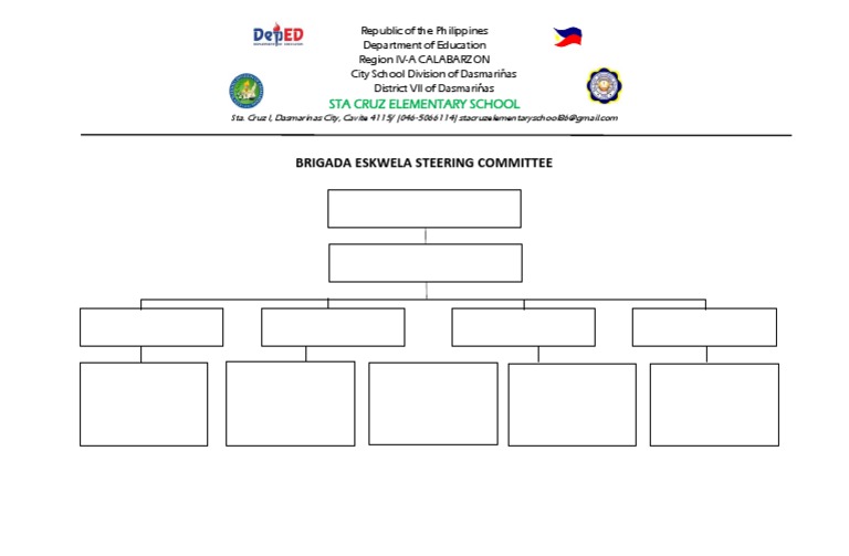 Brigada Eskwela Committee Structure | PDF