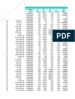 Table: Element Forces - Frames Frame Station Outputcase Casetype P V2 V3 T M2