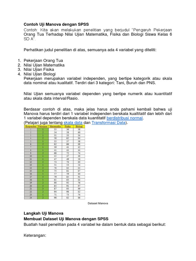 Contoh Manova Contoh Manova