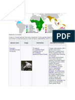 Species: Extant Genetic Study Monotypic