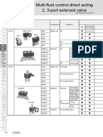 General Purpose Valves 