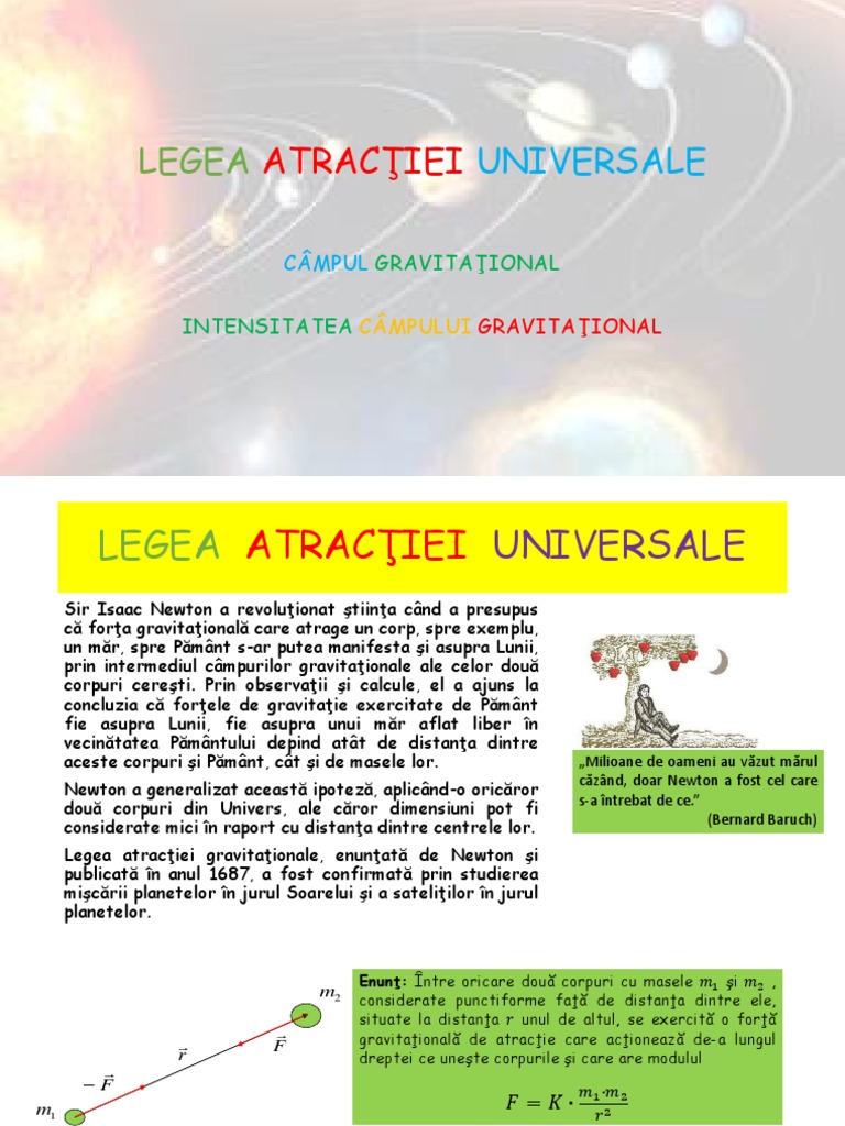 Legea Atractiei Universale