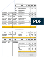 Tabel Eds Untuk Rkas-Silihwangi I