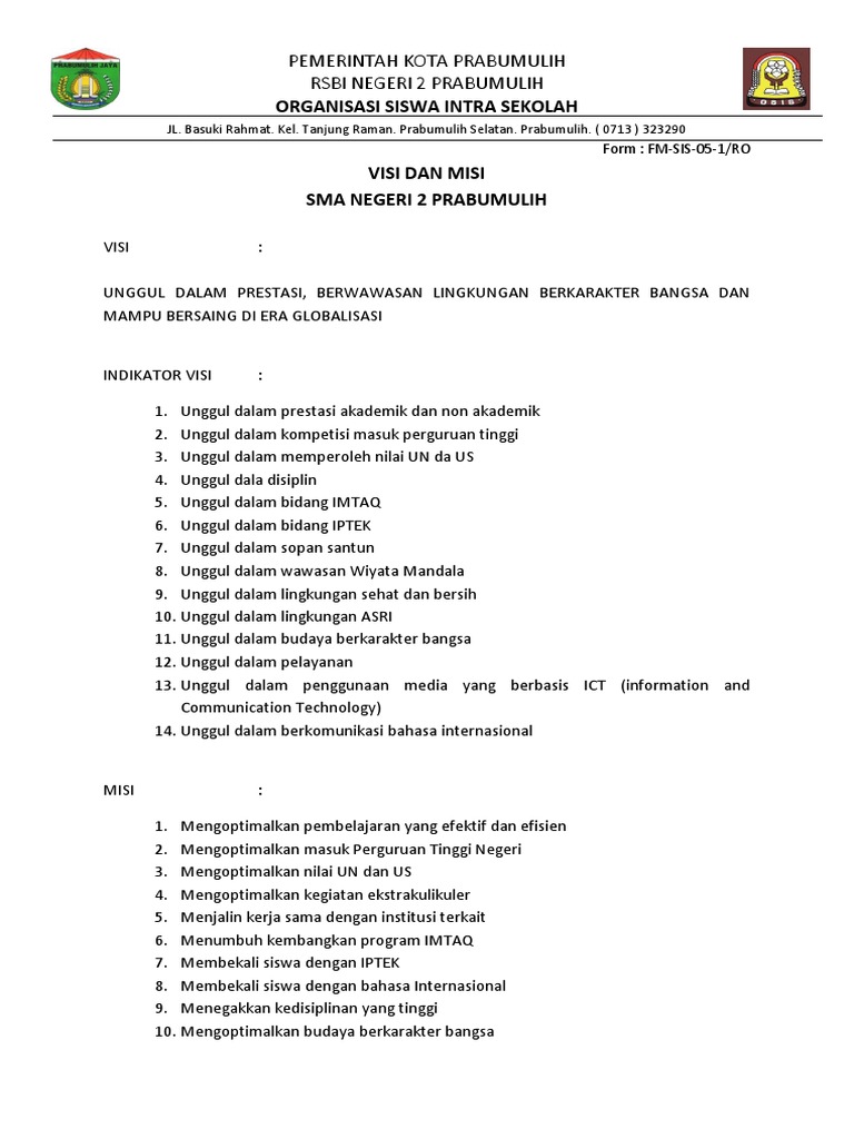 Program Kerja Osis
