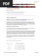 SPR-Programming Language Tablel