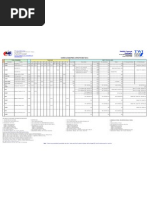 Download jadwal kursus duj by Muhammad Taufiq Rth SN39703547 doc pdf