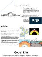 Geodinamika - Fixist Geosinklin Undasi