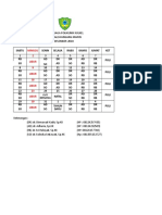 Jadwal Dokter