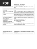 PPP Grammar Lesson Table