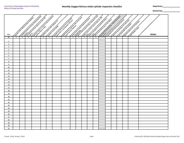 Monthly Oxygen/Nitrous Oxide Cylinder Inspection Checklist PDF