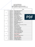 Daftar Presesnsi Kelas C Dan e