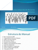 Manual de Gestao de Recursos Humanos