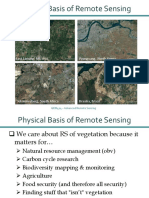 Physical Basis of Remote Sensing Explained