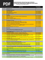 SK Tim Pelaksana Kegiatan 2019