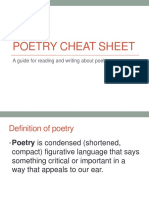 Poetry Cheat Sheet: A Guide For Reading and Writing About Poetry