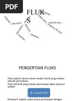 Download HUKUM GAUSS by Hiska Anggit Maulana SN39707281 doc pdf