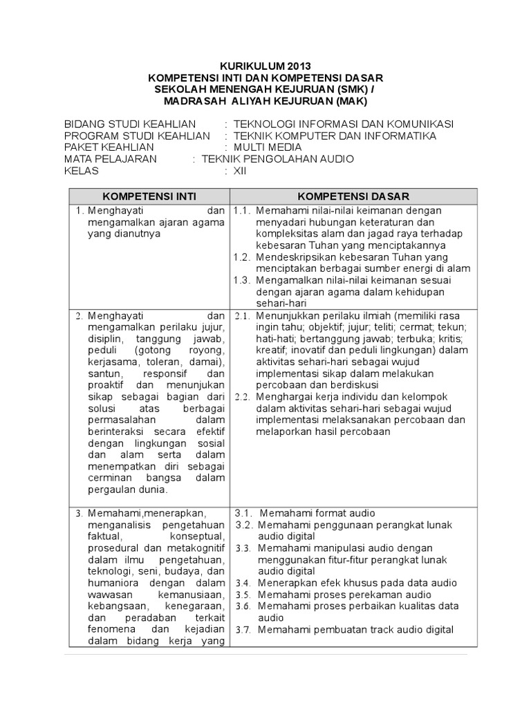 Soal Dan Jawaban Teknik Audio Video Kelas 12 Pendukung Ilmu
