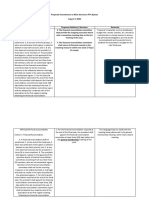 Proposed Amendments To Billie Stevenson PTA Bylaws