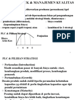 00-4. Desain Produk Dan Manajemen Kualitas