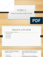 Pneumatic Actuators and Cylinder Types