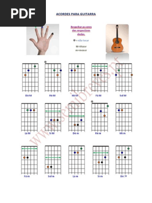 Acordes De Guitarra Para Un Equipo