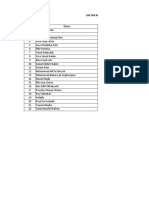 Daftar Nomor HP Dan Email Lt-2B