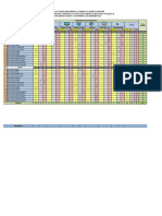 Form Input Data Medali Cabang Renang