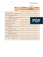 BSC Agri 4th Sem Final 01-09-17