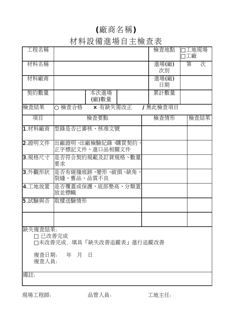 材料設備自主檢查表 97 1 1 17版 Pdf