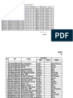 Daftar Kepangkatan Puskesmas Segala Mider 2018