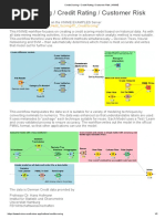 Building Your First Machine Learning Model Using KNIME