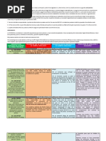 Caso de ofrecimiento de la prueba de confesión