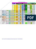 Matriz-modelo-metodo-cuantitativo-Conesa-2010-publicar.xlsx