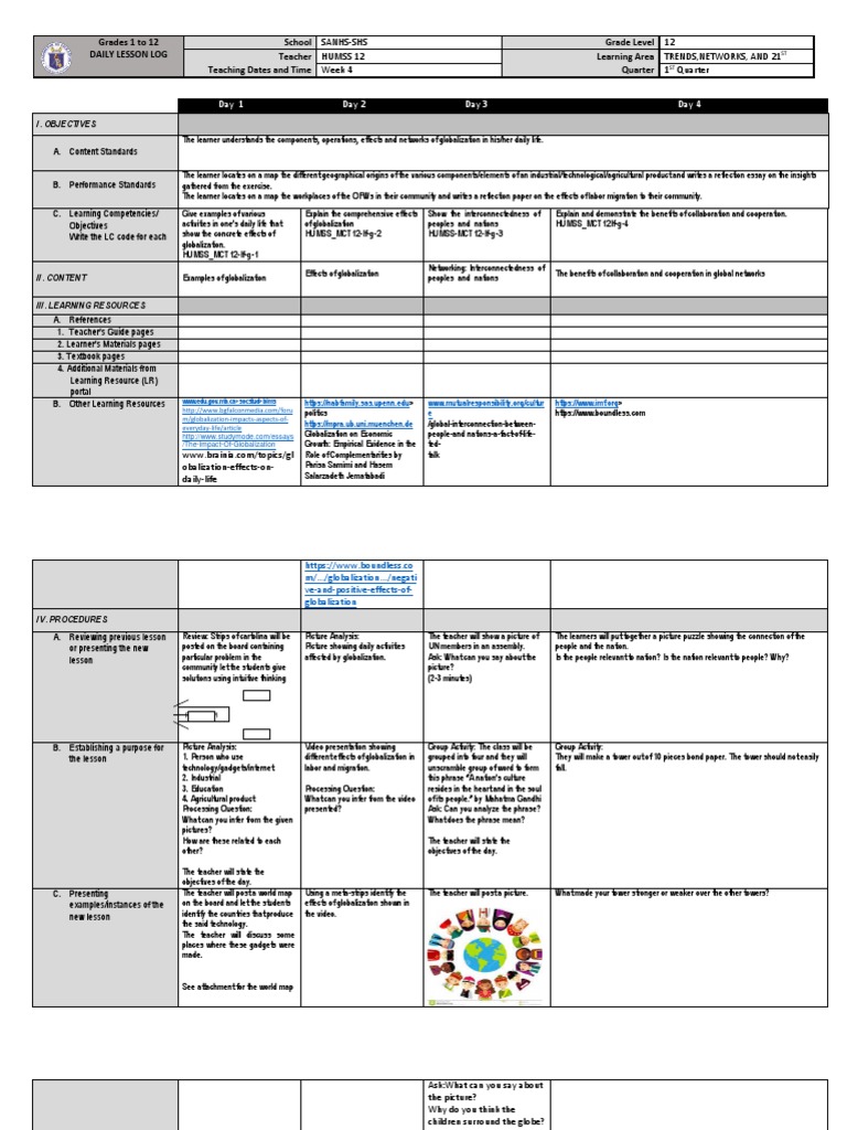 DLP TRENDS Week 4 - Globalization | PDF | Globalization | Teachers