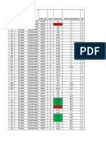 SL - No Drawing No Name Sheet No Issue Joint No Joint Size (Inches) DB