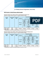 SETSCO Services Pte LTD: Non-Destructive Testing Course Programme (Year 2018)