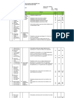 Kisi-Kisi PAI PDF