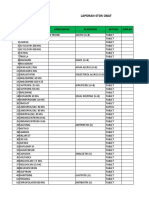 Report on Drug Stock Inventory and Prices