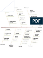 Diagrama Infeccion Intrahospitalaria