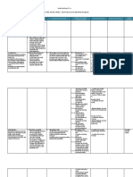 Jadwal Pelatihan GS SMP TPK LOMBOK