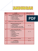 Isi Kandungan