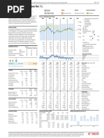 Vista Land & Lifescapes Inc VLL: Last Close Fair Value Market Cap