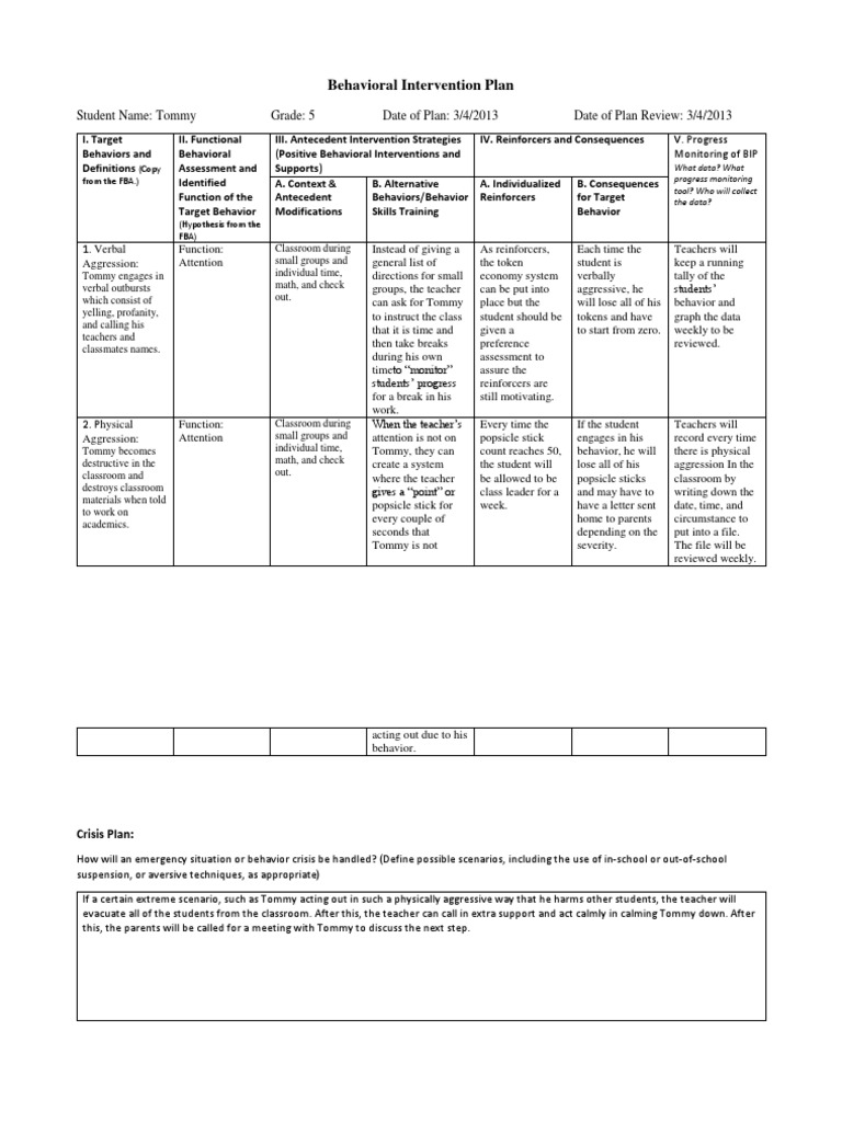 Behavior Intervention Plan for Tommy | PDF | Reinforcement | Aggression