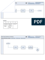 PMM Methodology Flow