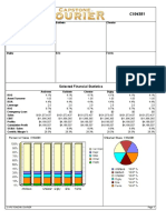 Round: 0 Dec. 31, 2018: Selected Financial Statistics